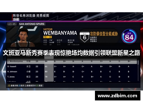 文班亚马新秀赛季表现惊艳场均数据引领联盟新星之路